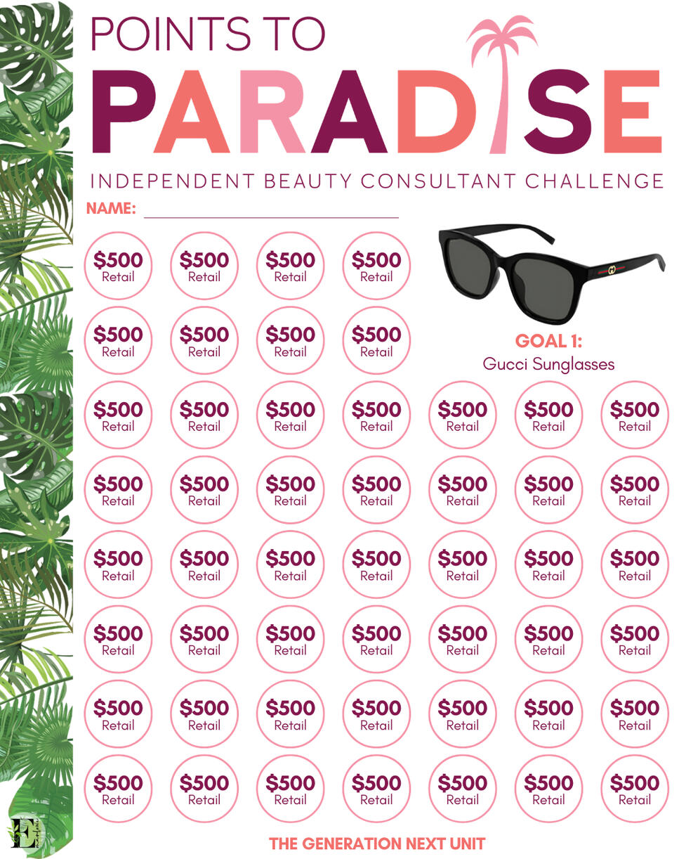 Gucci Sunglasses Tracking