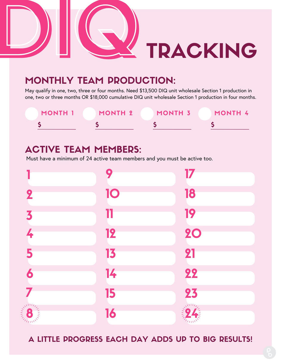 DIQ Tracking